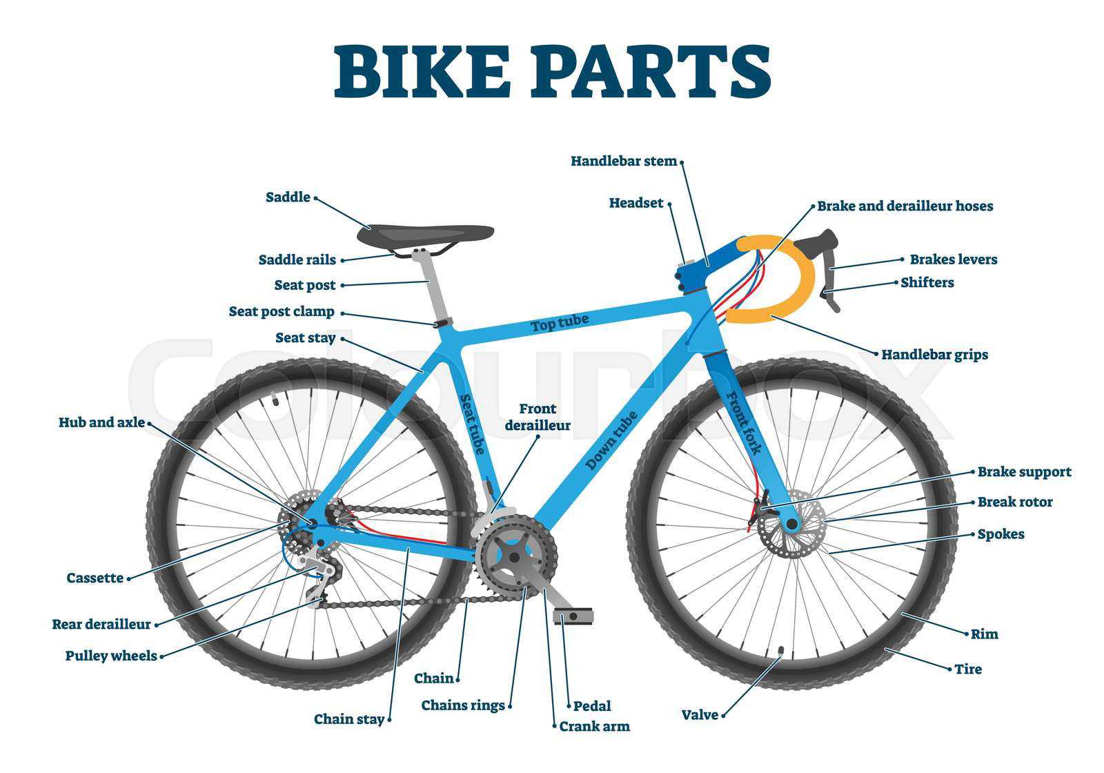 bike pedal parts diagram