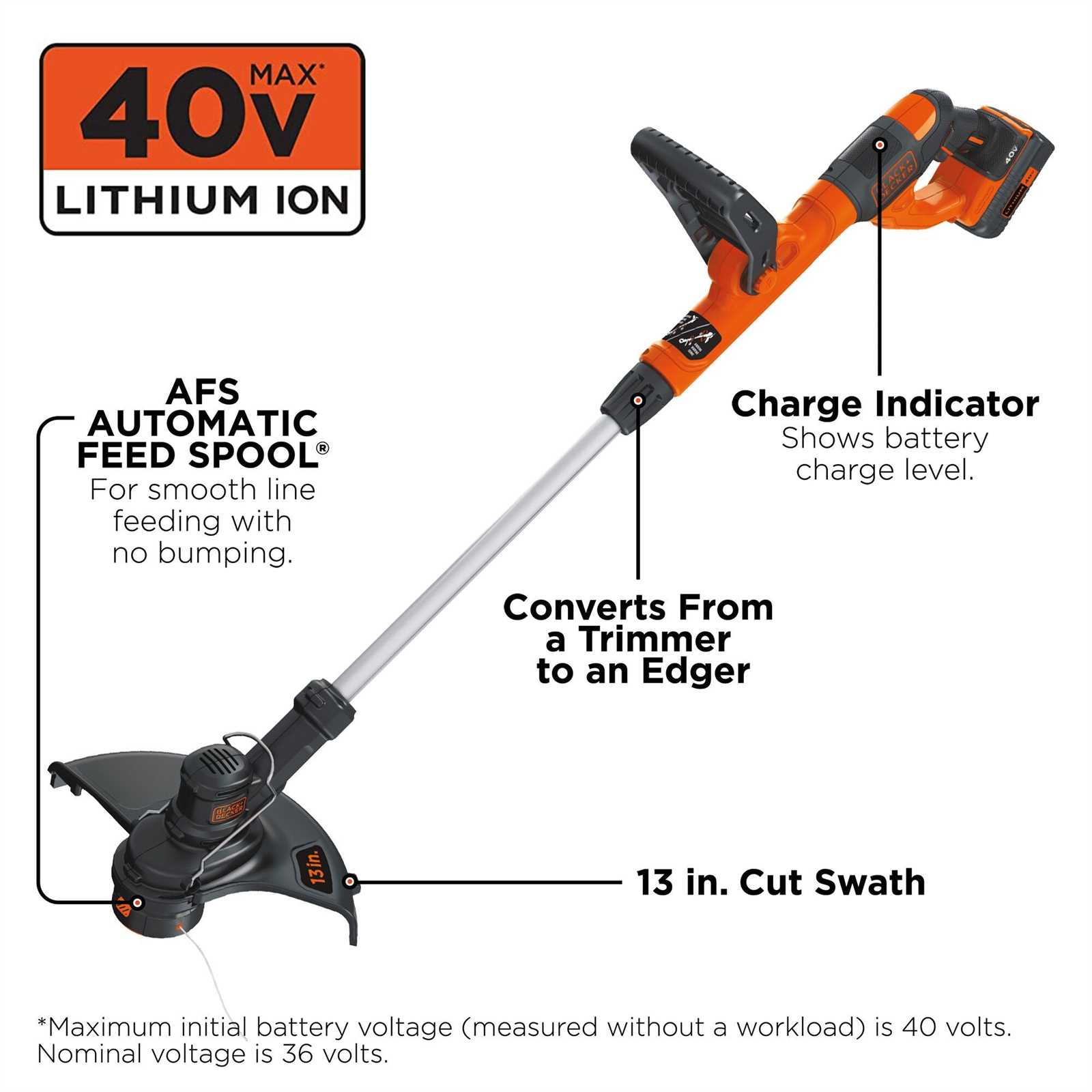 black and decker grass hog parts diagram