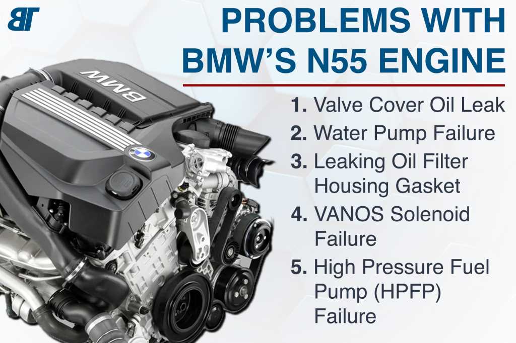 bmw n55 engine parts diagram