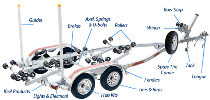 boat trailer winch parts diagram