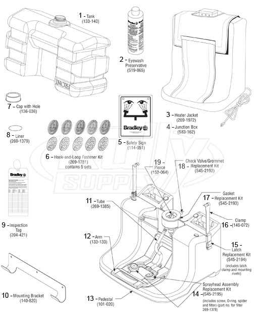 bradley eyewash parts diagram