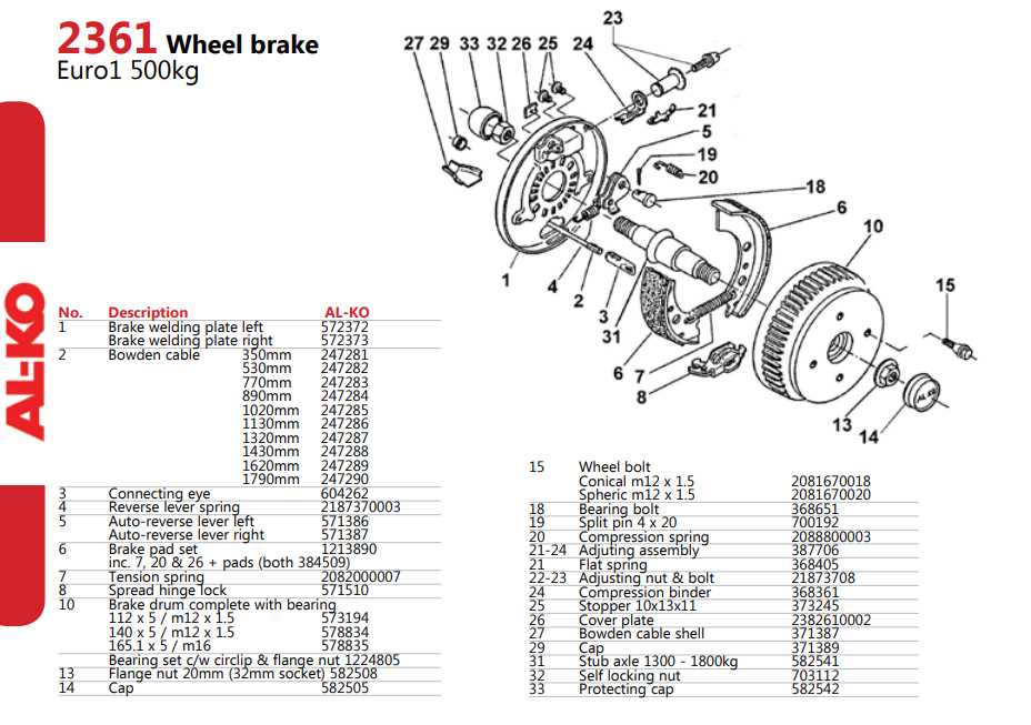 brake parts diagram