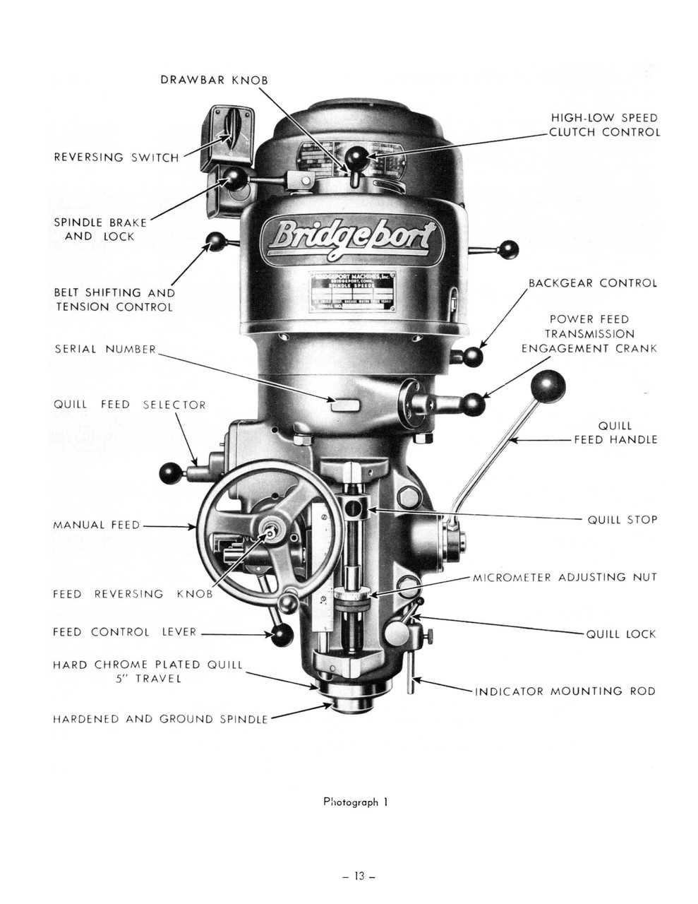 bridgeport series 2 parts diagram