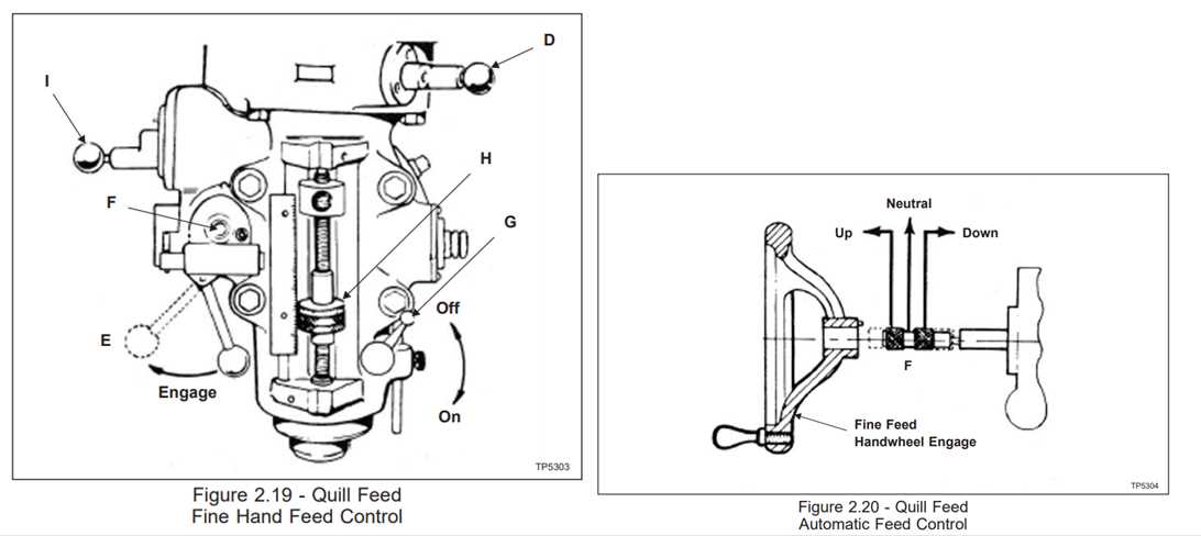 bridgeport series 2 parts diagram