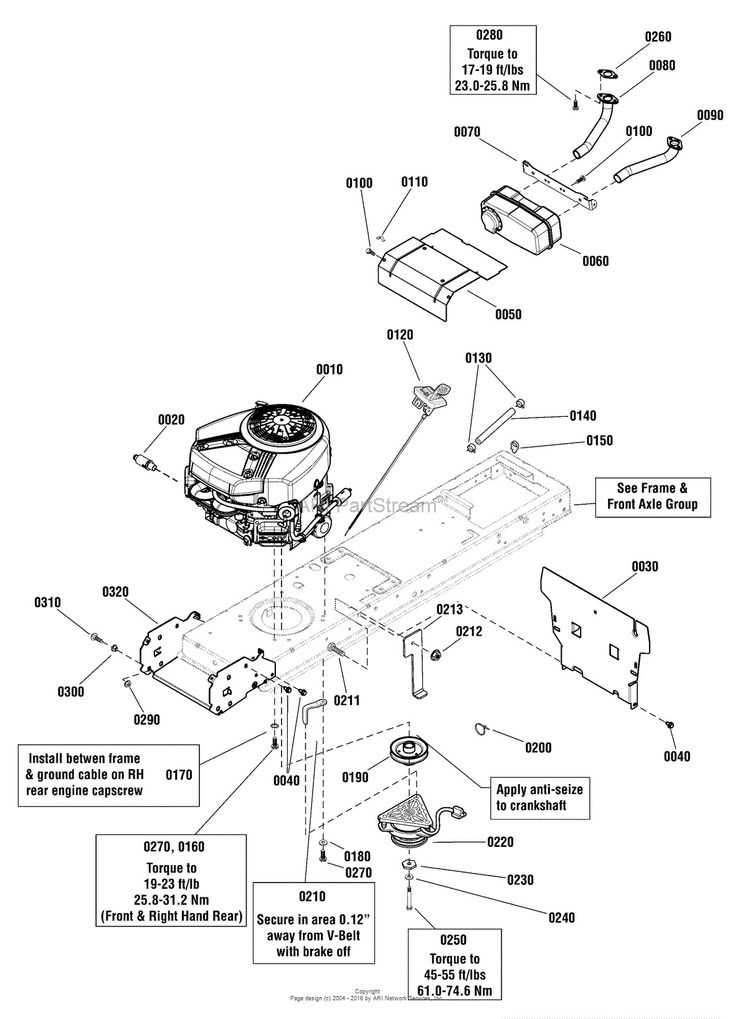 briggs and stratton 20 hp v twin parts diagram