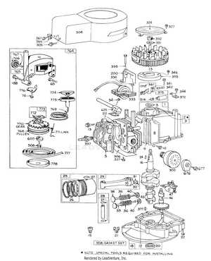 briggs and stratton push mower parts diagram