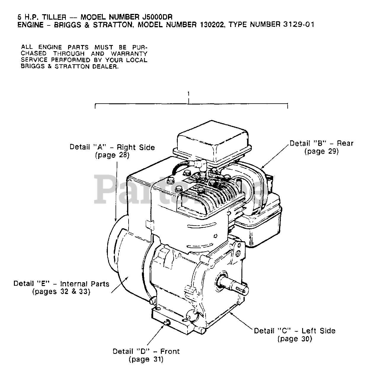 briggs and stratton small engine parts diagram