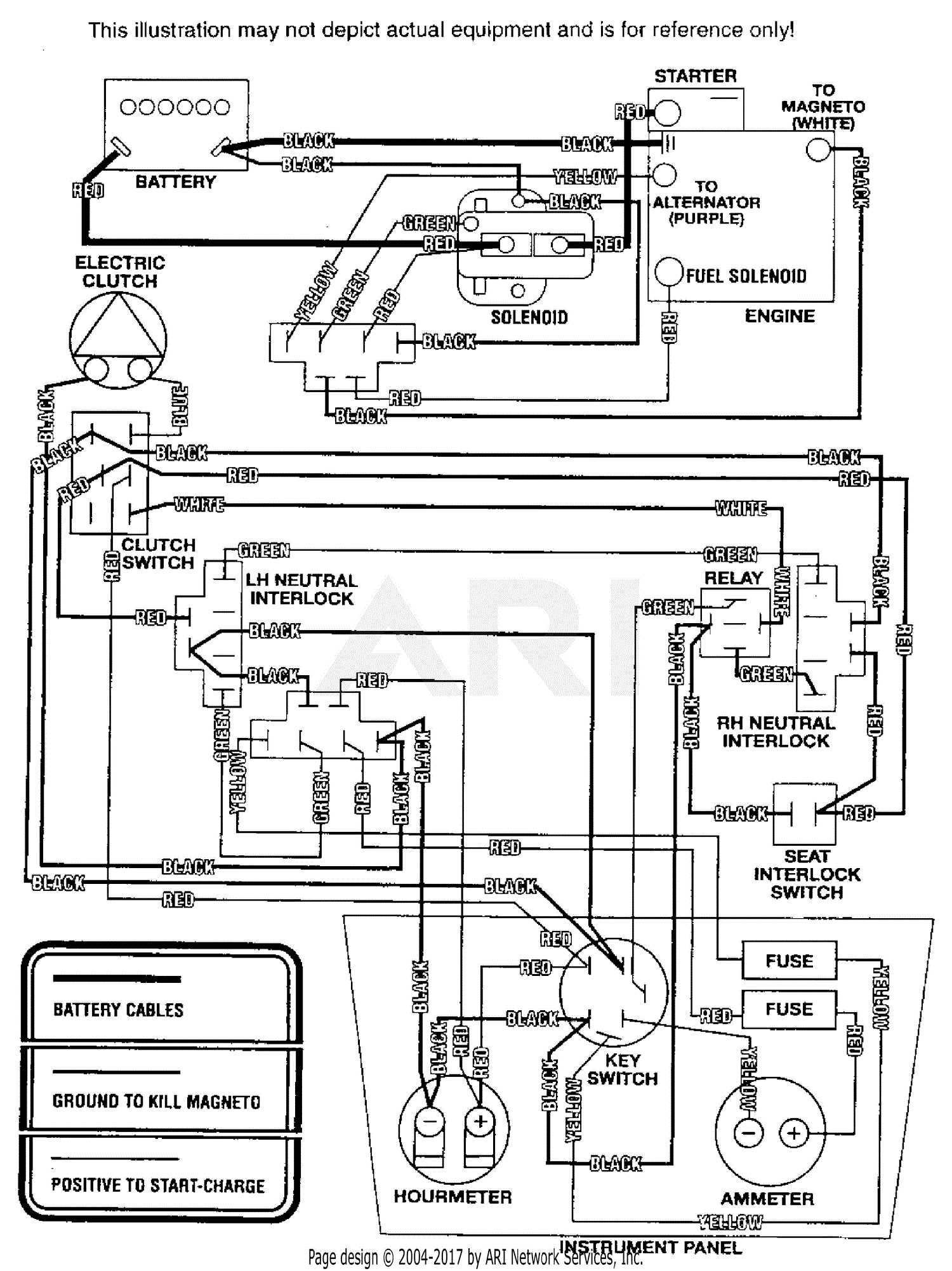 briggs and stratton vanguard 14 hp parts diagram