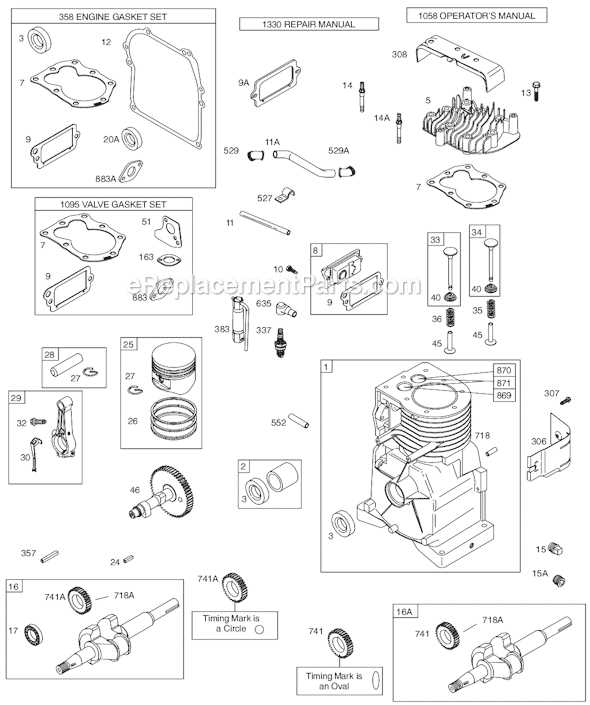 briggs and stratton vanguard 18 hp v twin parts diagram