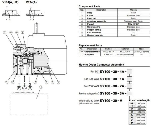 brother 1034d parts diagram