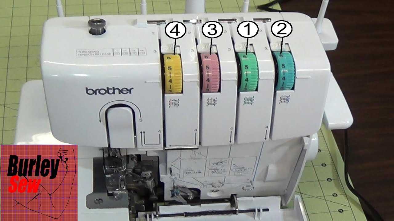 brother 1634d serger parts diagram