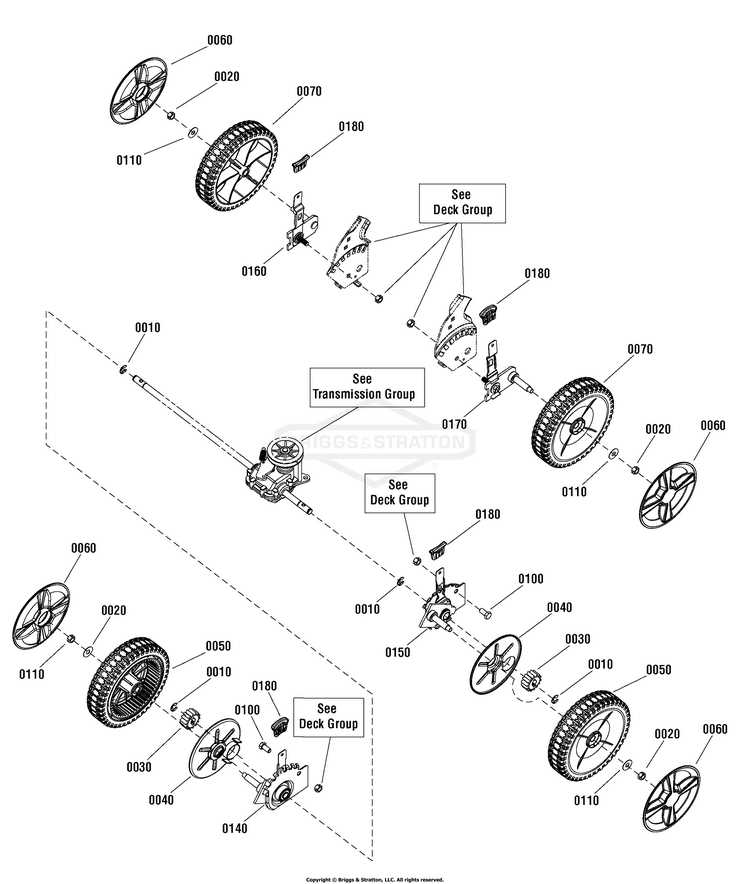 brute lawn mower parts diagram