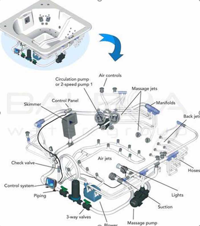 bullfrog spa parts diagram