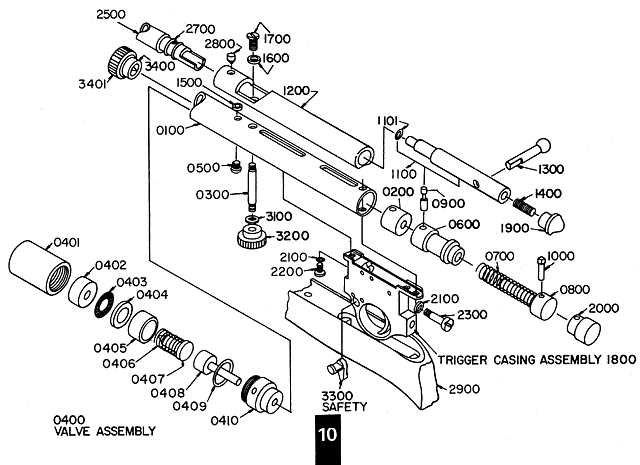 bushnell scope parts diagram