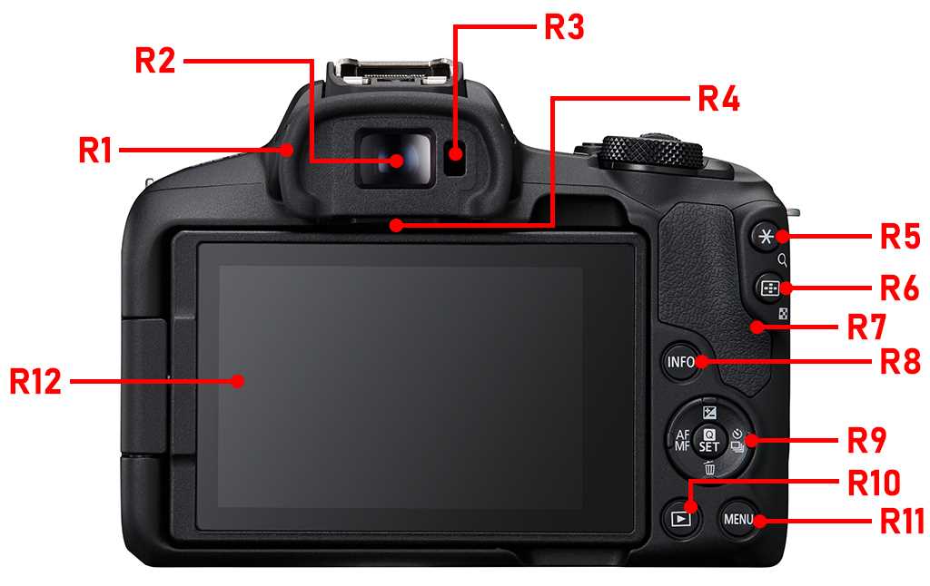 camera parts diagram