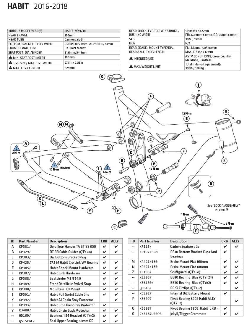 cannondale bike parts diagram