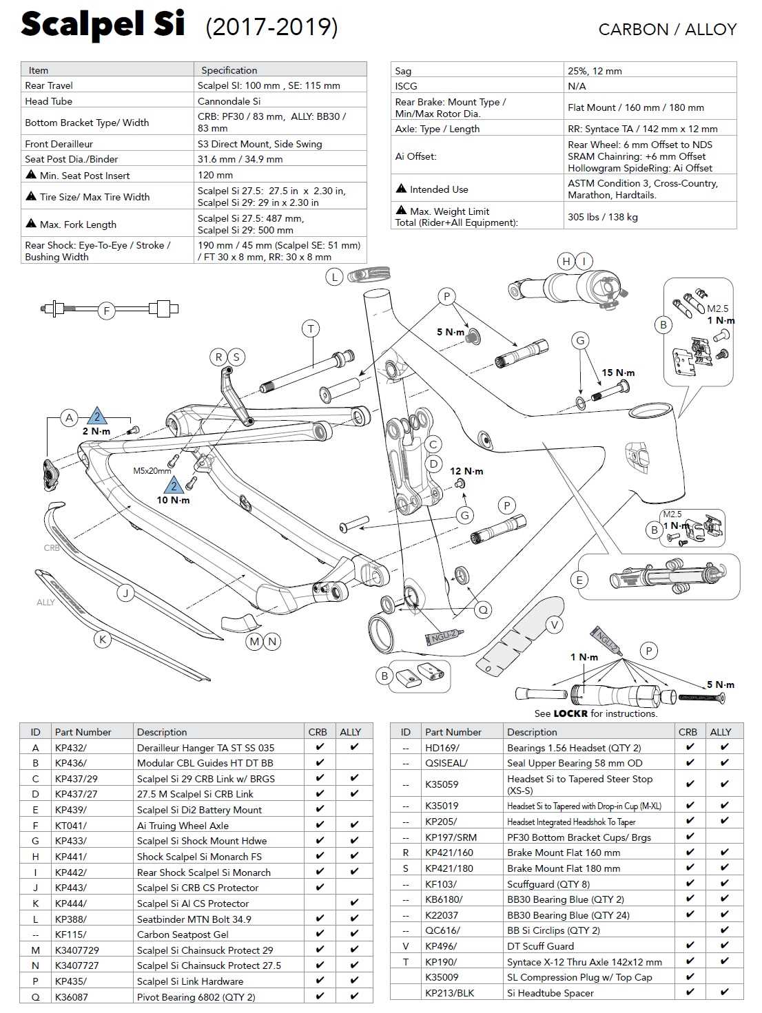 cannondale parts diagram