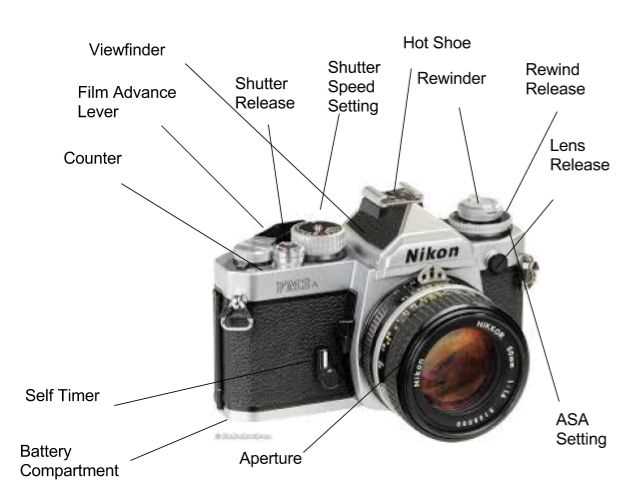 canon ae 1 parts diagram