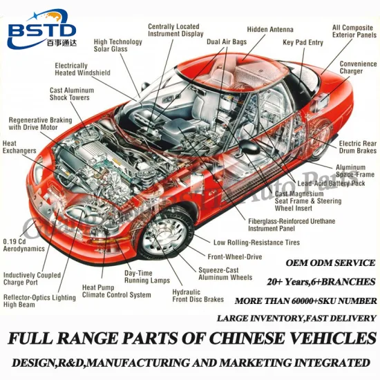 car door parts diagram with names