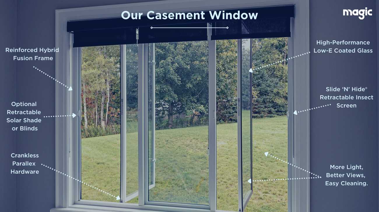 casement window parts diagram