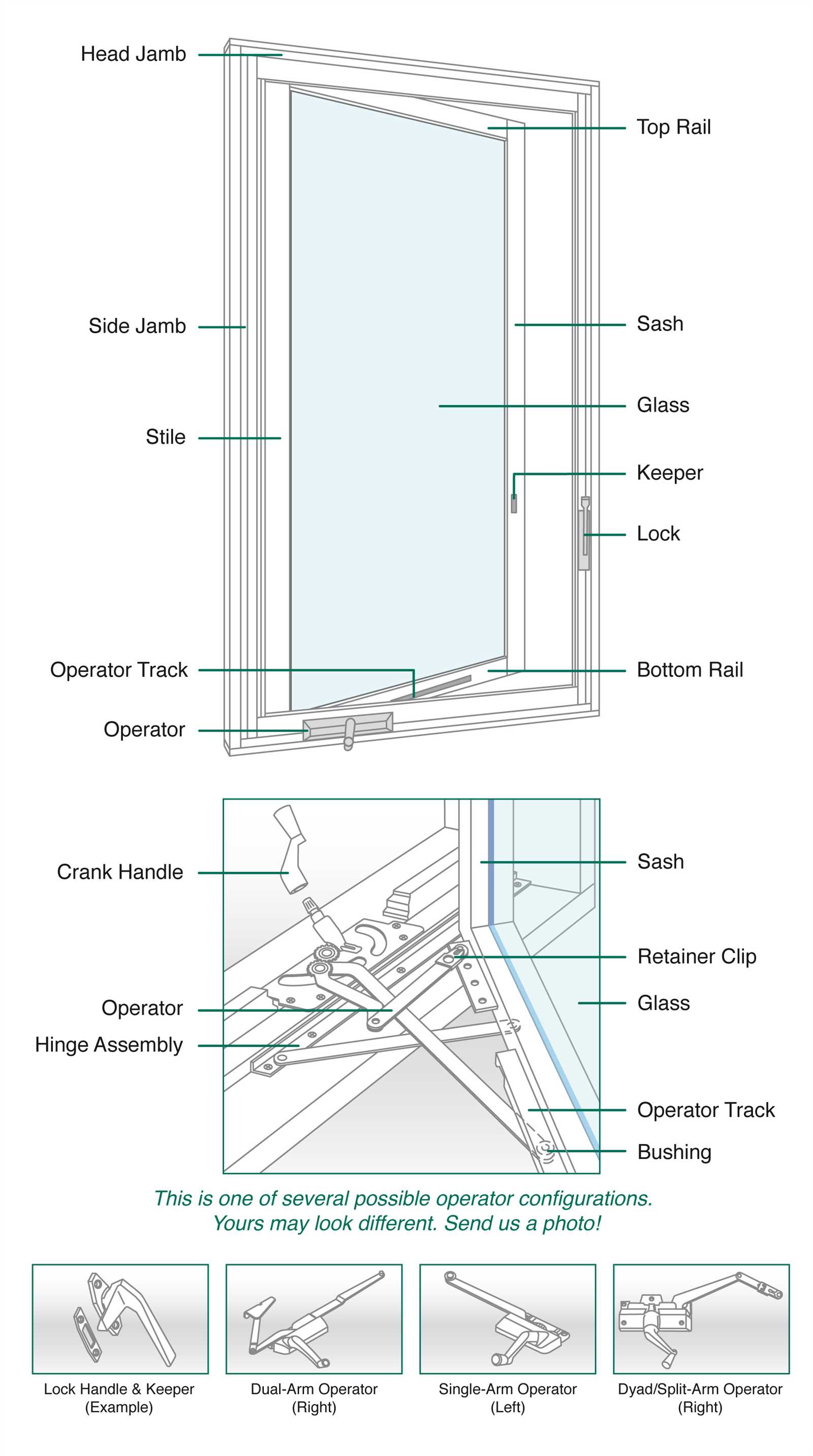 casement window parts diagram