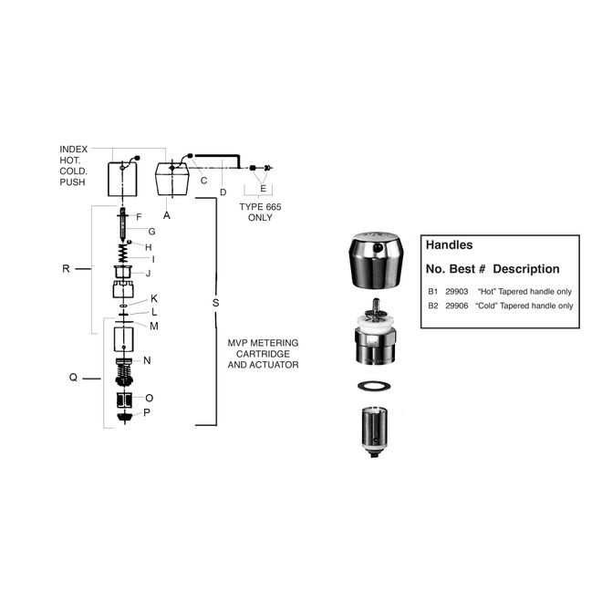 chicago faucet parts diagram