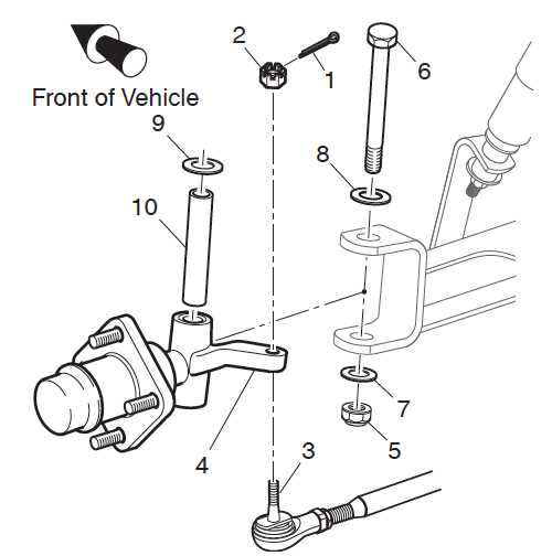 club car ds steering parts diagram