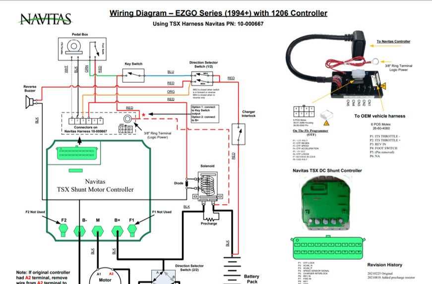 club car ds steering parts diagram