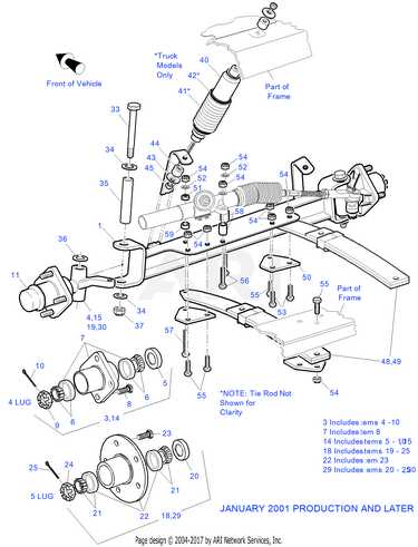 club car parts diagram front end