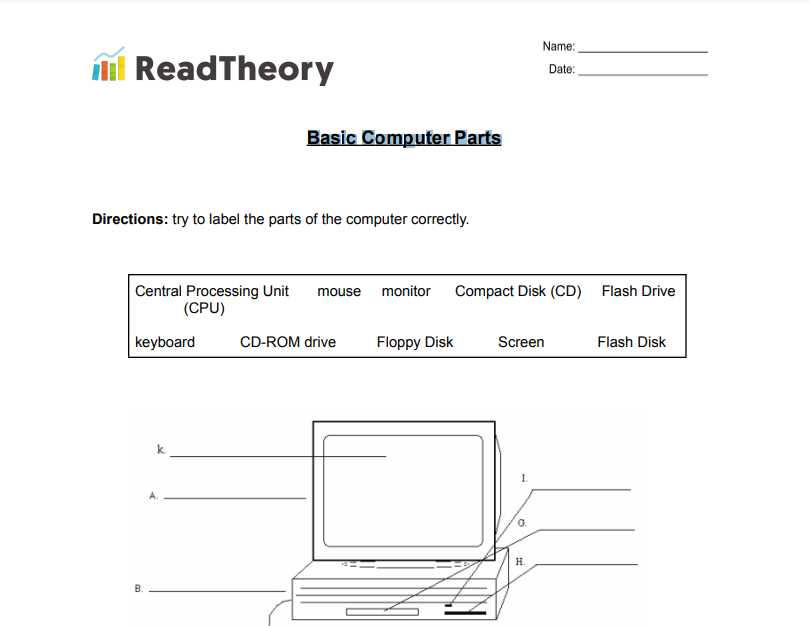 computer diagram with parts