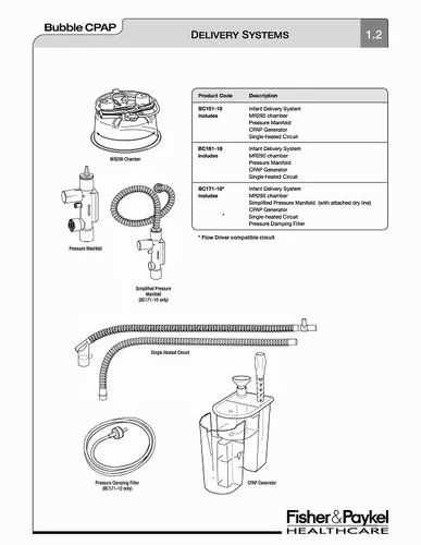 cpap machine parts diagram