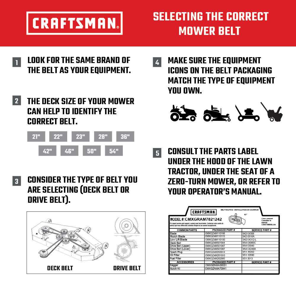 craftsman 42 inch mower deck parts diagram