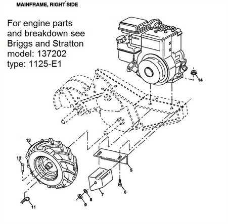 craftsman rototiller parts diagram