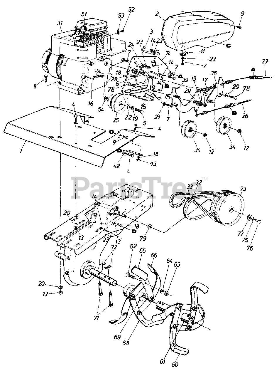 craftsman rototiller parts diagram