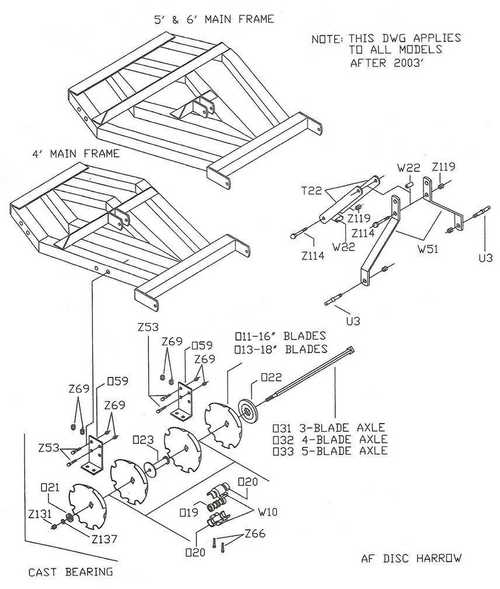 craftsman rototiller parts diagram