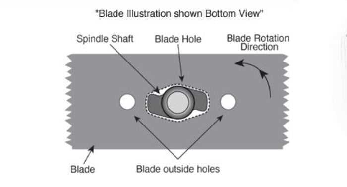 cub cadet zt1 parts diagram