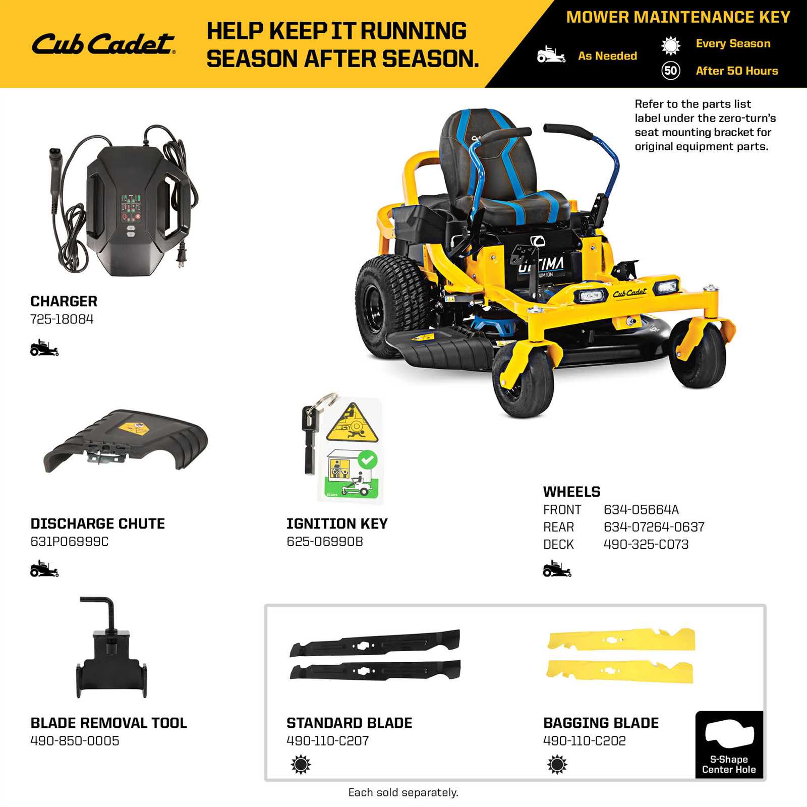 cub cadet zt1 parts diagram