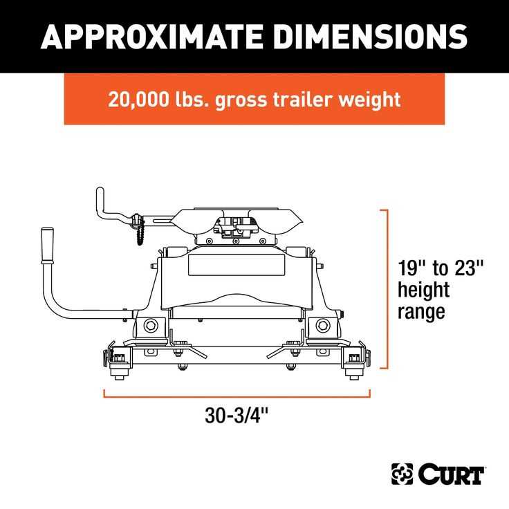 curt q20 parts diagram