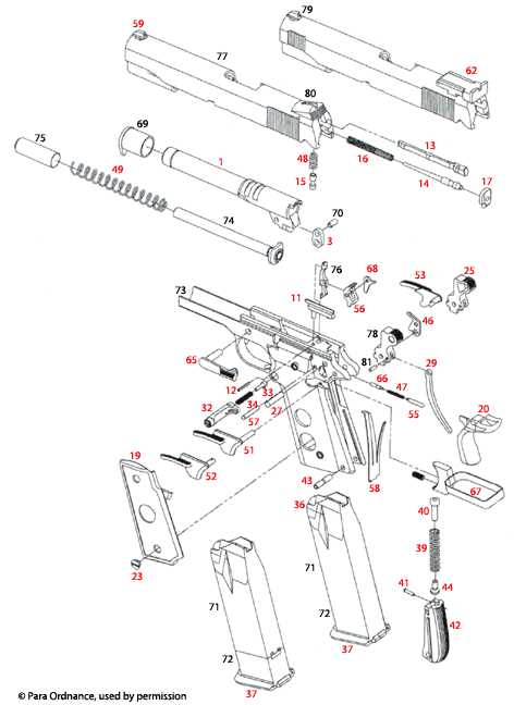 cz p10 parts diagram