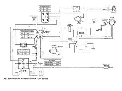 d130 john deere parts diagram