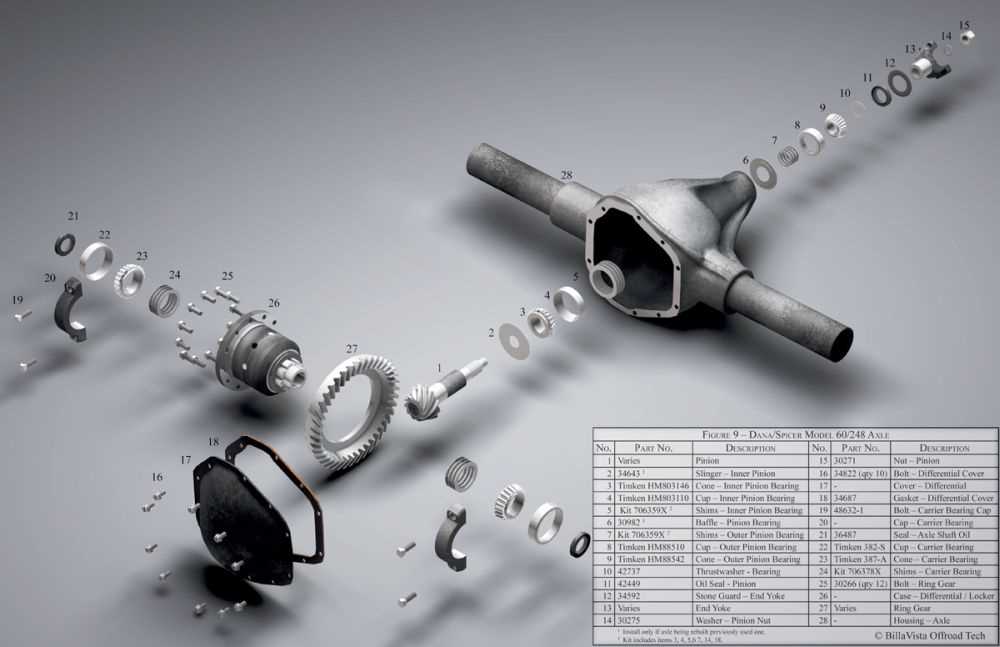 dana 60 rear axle parts diagram