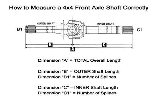 dana 60 rear axle parts diagram