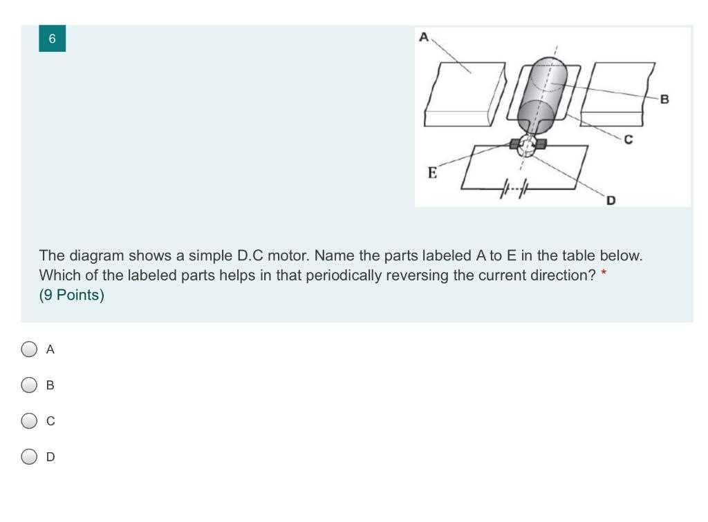 dc motor parts diagram