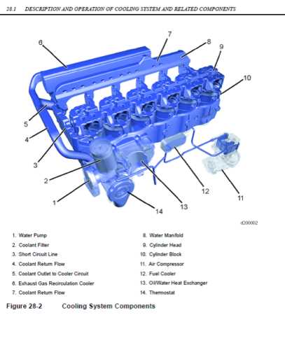 dd13 engine parts diagram