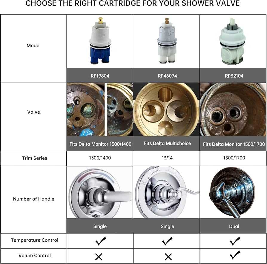 delta 1700 series parts diagram