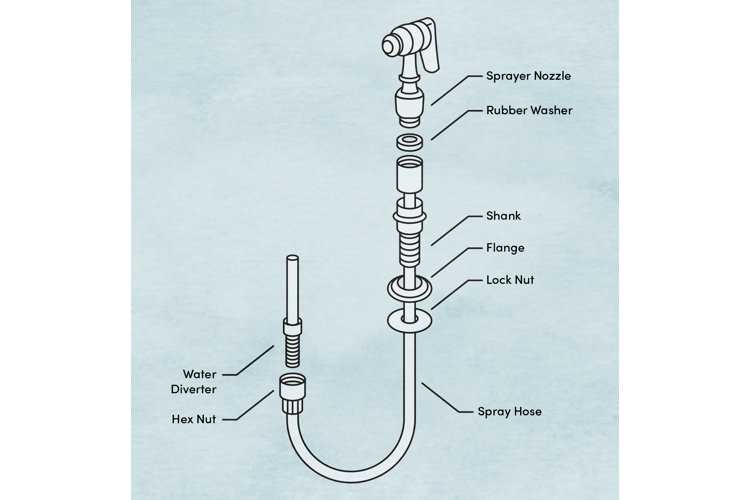 delta kitchen faucet sprayer parts diagram