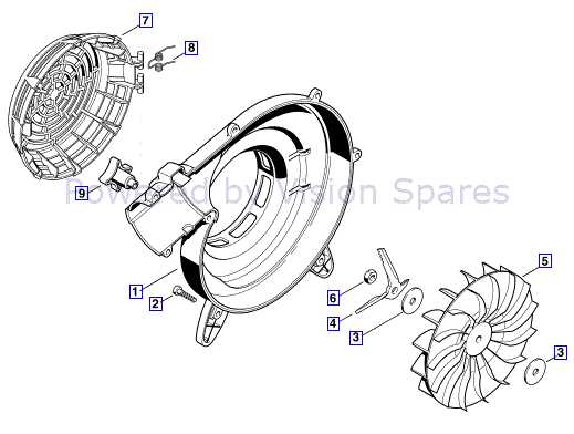 dewalt blower parts diagram