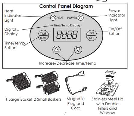 diagram deep fryer parts