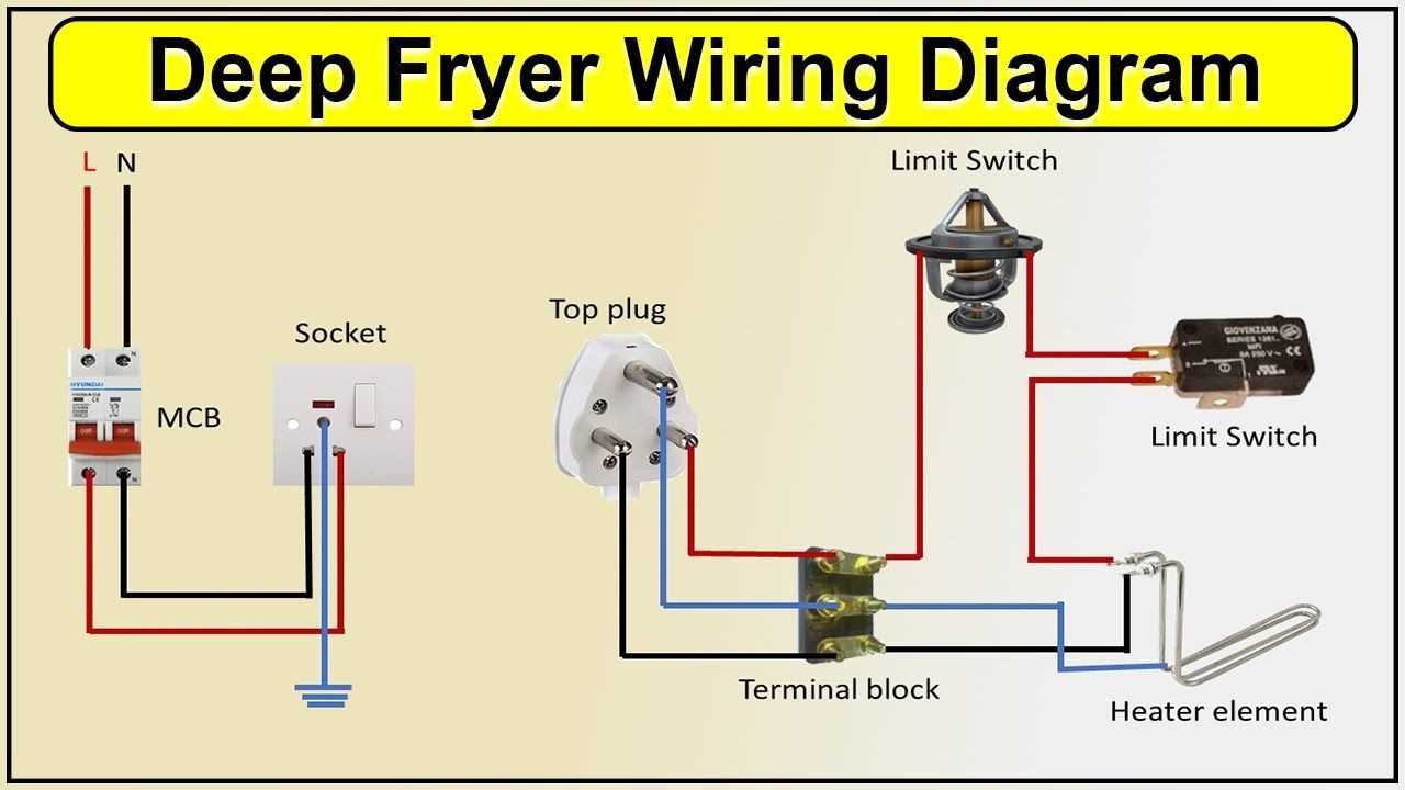 diagram deep fryer parts