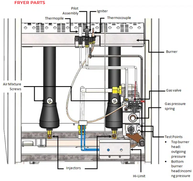 diagram deep fryer parts